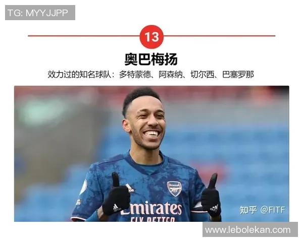 足坛虚伪之王是谁 揭示足球界那些表面光鲜实则虚伪的球星真面目